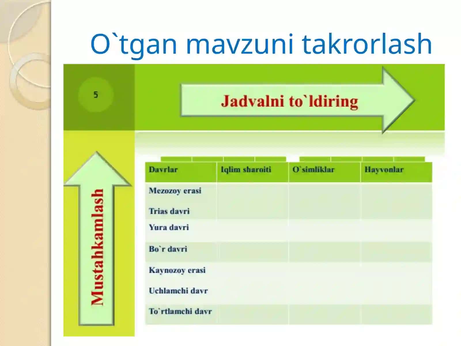 32-mavzu: Antropologiya odam haqidagi fan 2