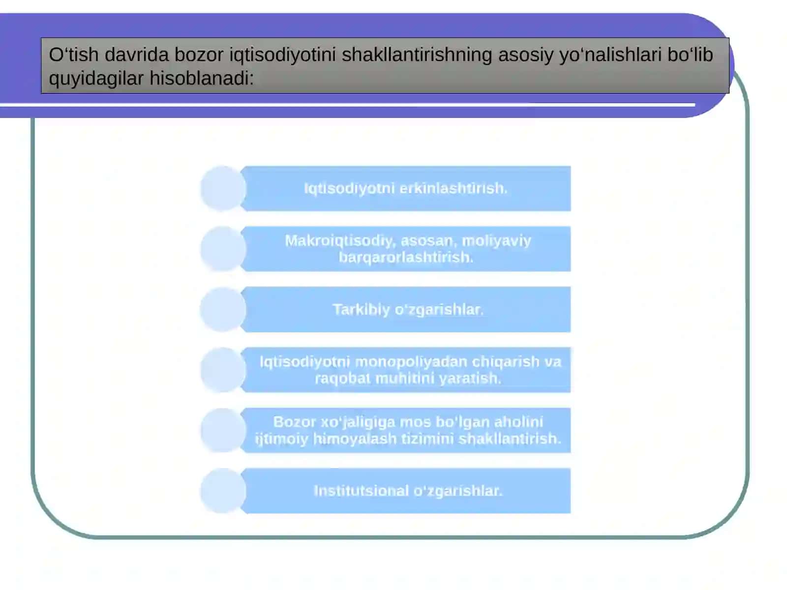 Bozor iqtisodiyoti modellari 2
