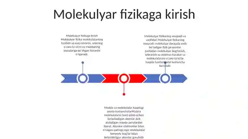 Molekulyar Fizika Faniga Kirish 2