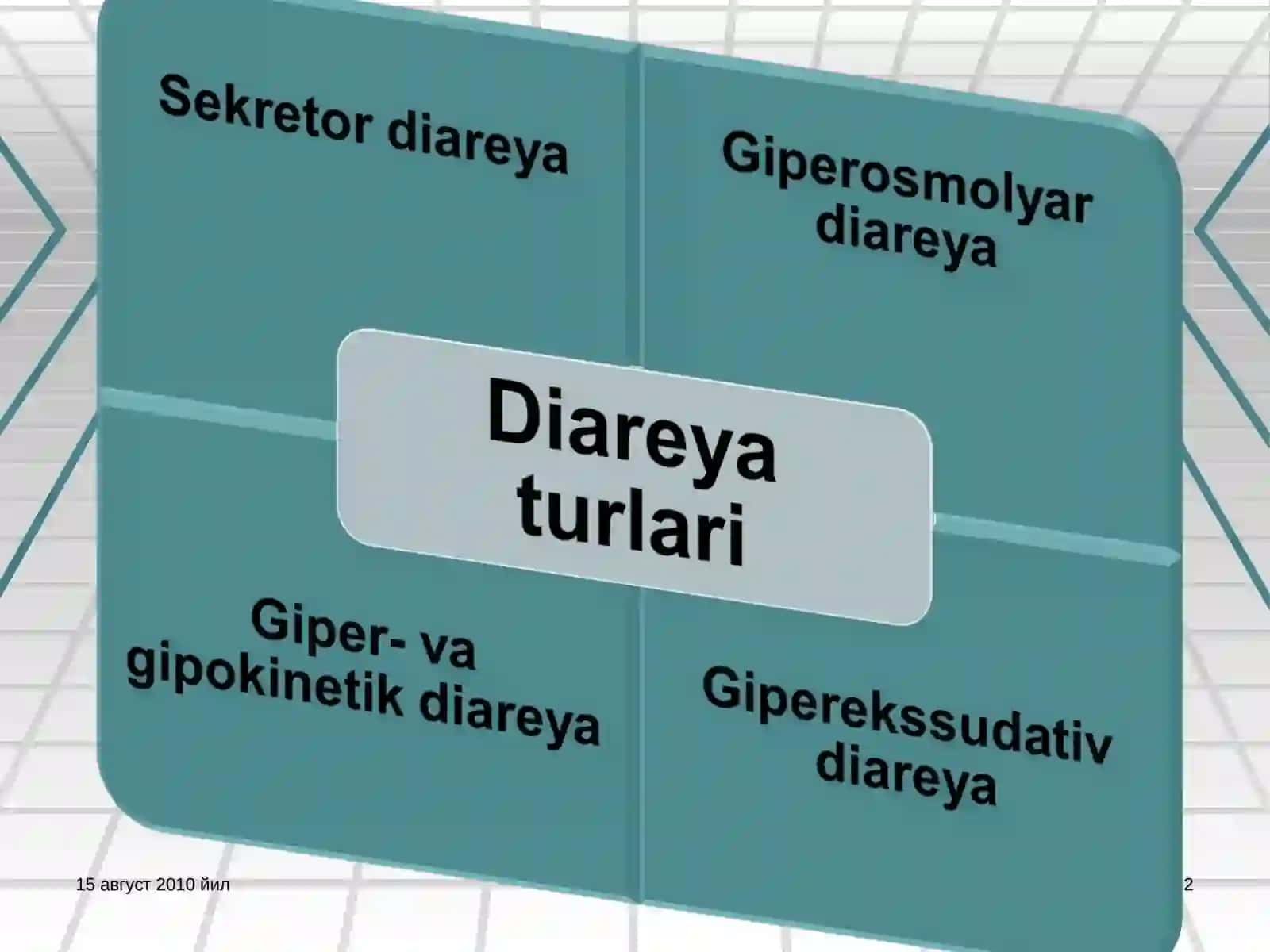 Diareya yuzaga kelish sabablari 2