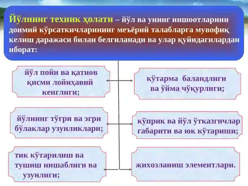 Avtomobil yoʻllari transport ekspluatatsiya koʻrsatkichlari 2