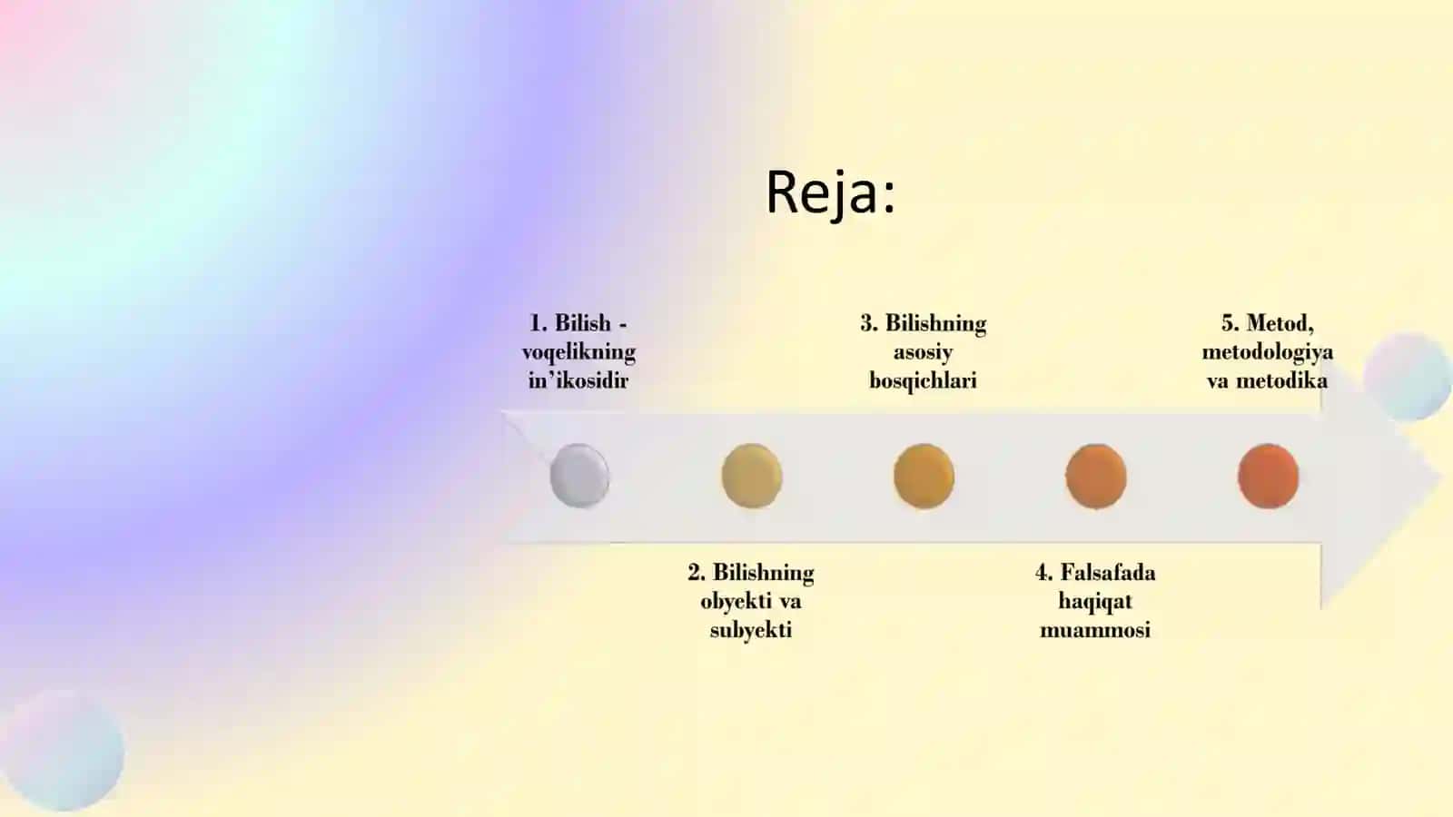 Bilish falsafasi (gnoseologiya) 2