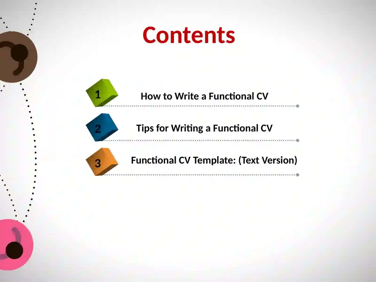 Functional CV Writing and Application 2