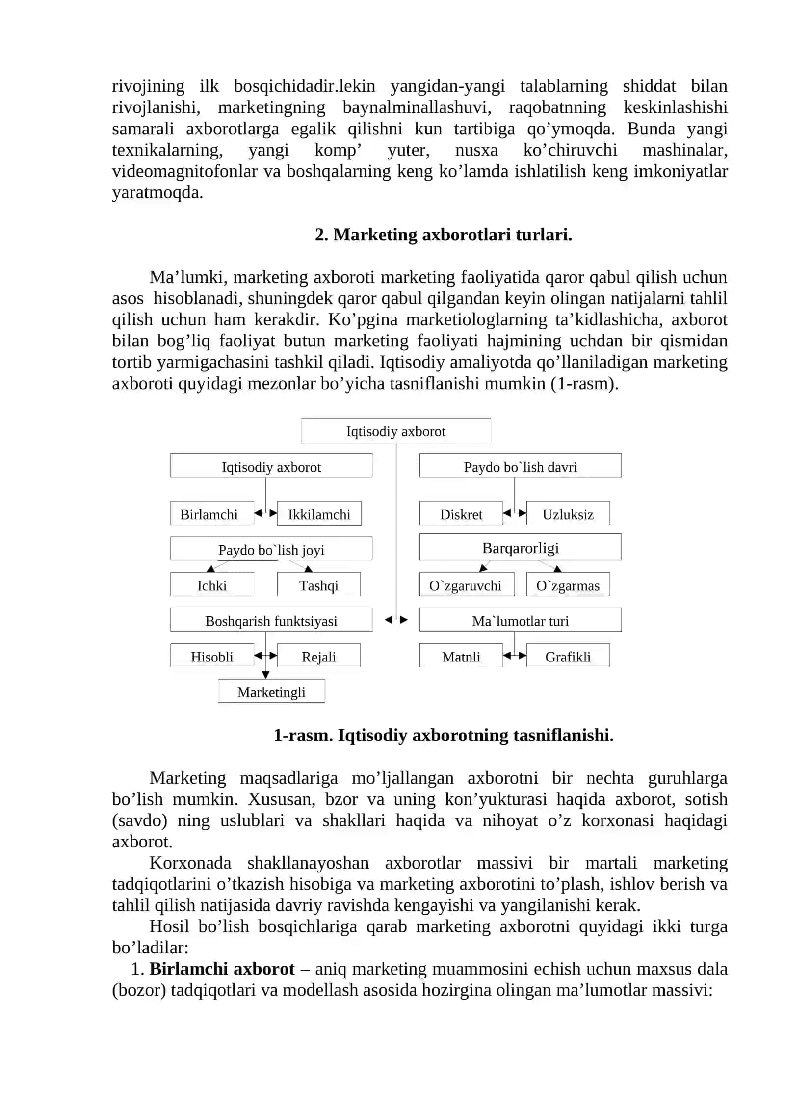 MARKETING TADQIQOTLARI VA AXBOROTLAR TIZIMI, MARKETING TIZIMI VA SOHASI 2