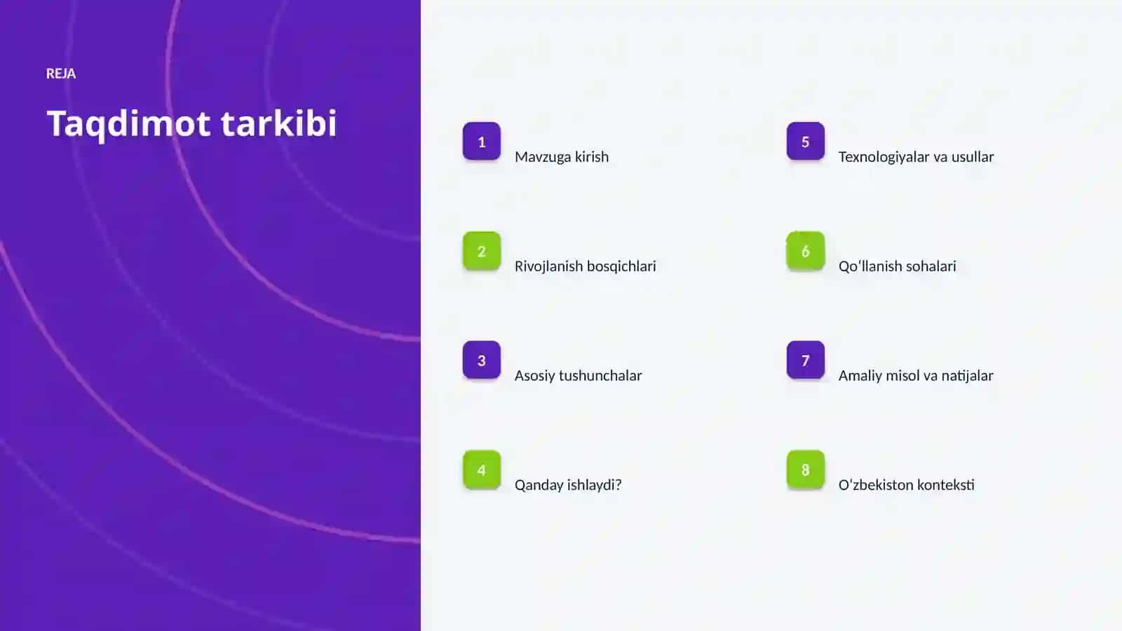 SUNʼIY INTELLEKT • PROFESSIONAL TAQDIMOT 2
