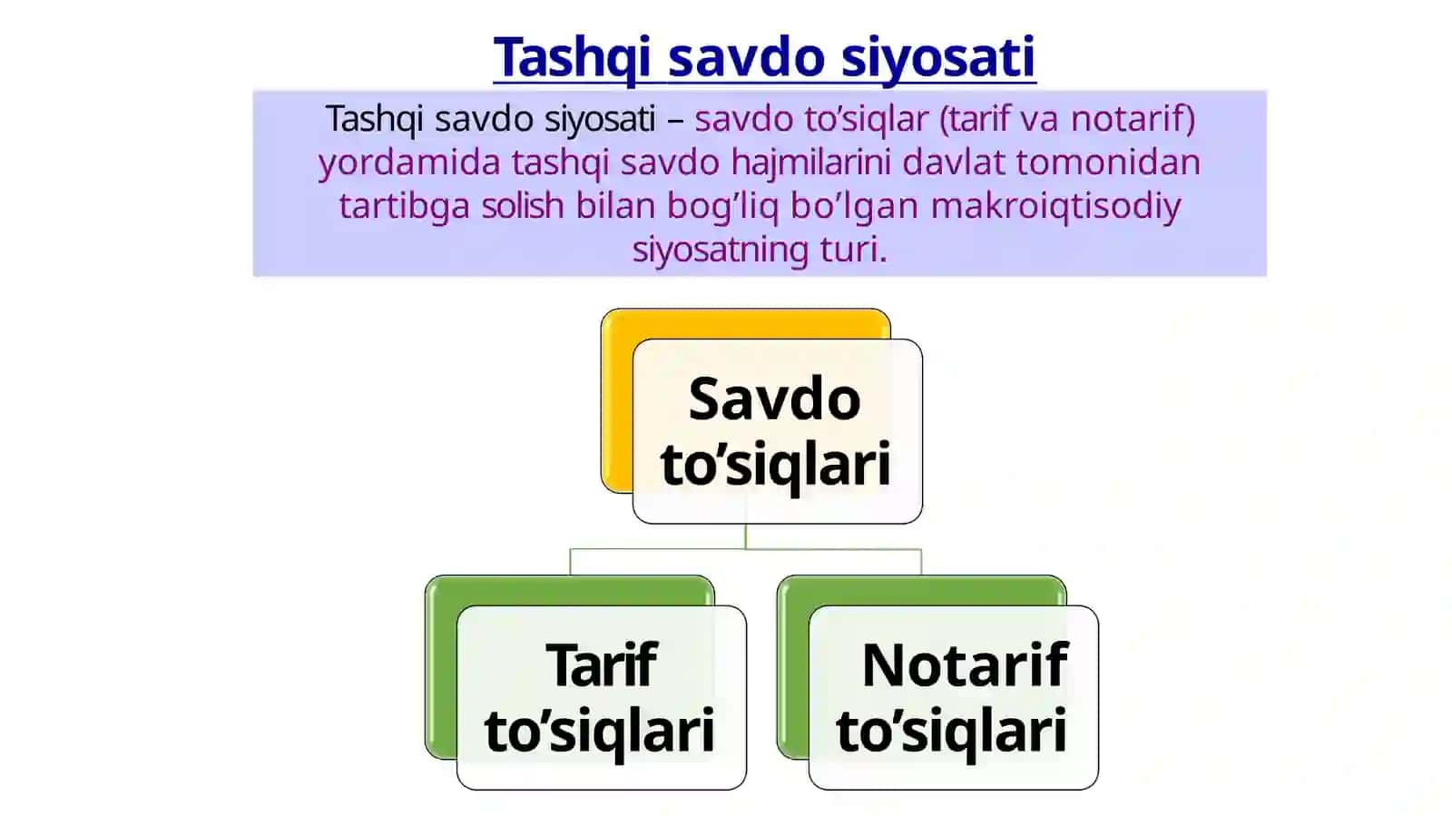 35-mavzu: Xalqaro savdo nazariyasi 2