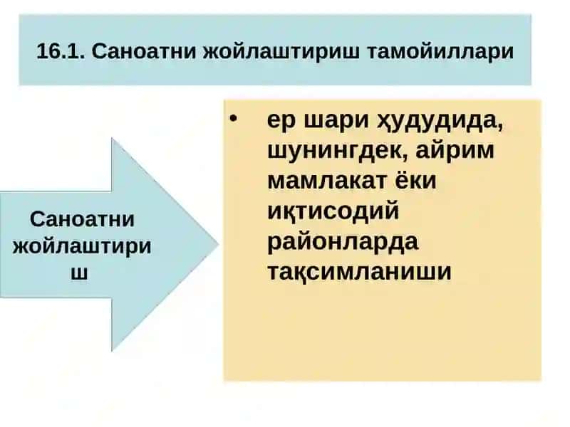 Саноат ишлаб чиқаришини жойлаштириш 2