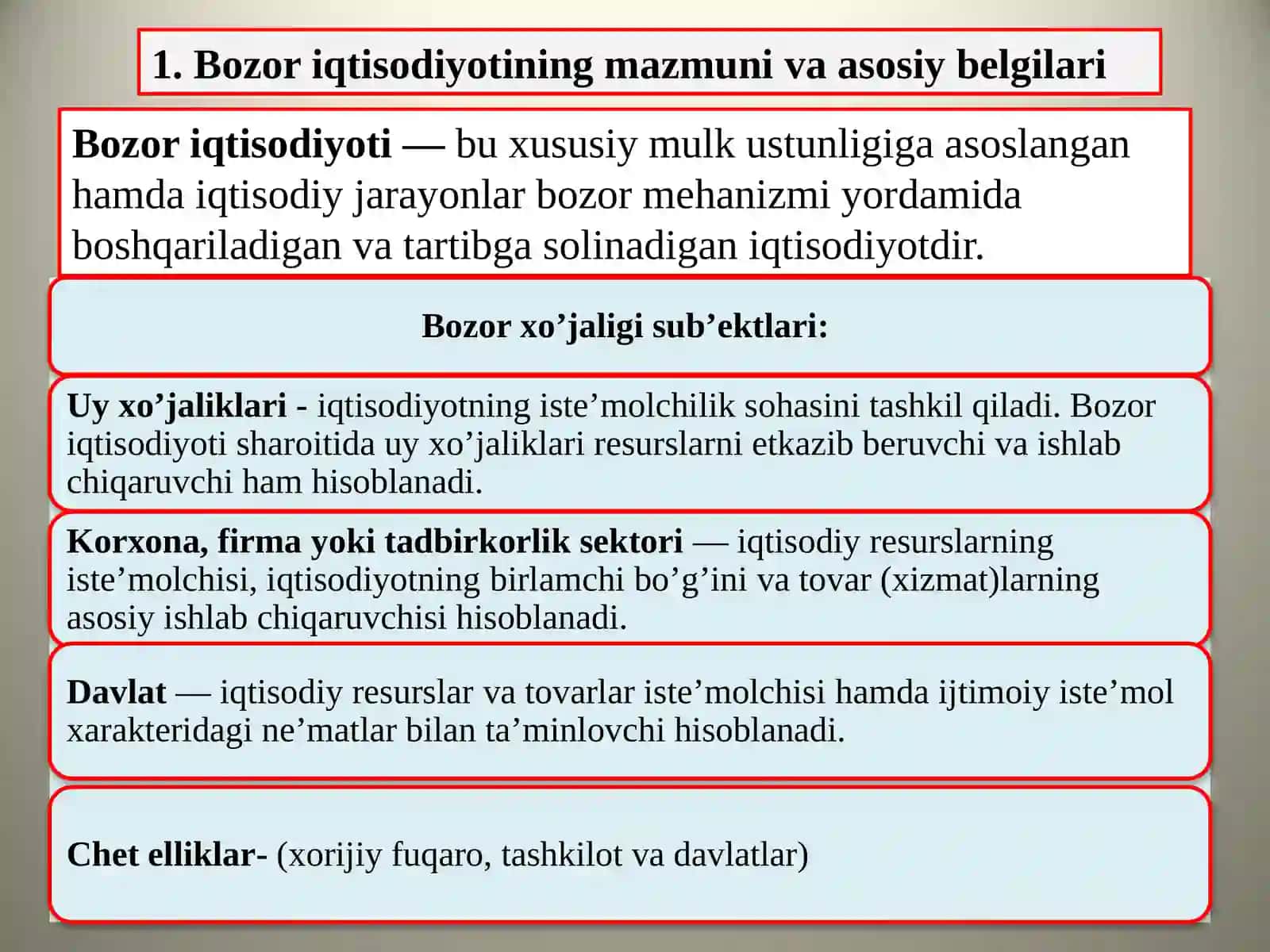 Bozor iqtisodiyoti 2