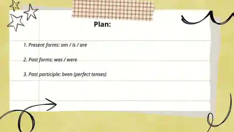 Plan: 2
