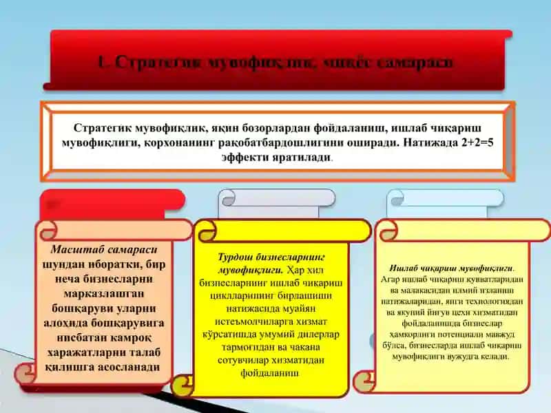 10-мавзу. стратегиясининг самарадорлиги 2