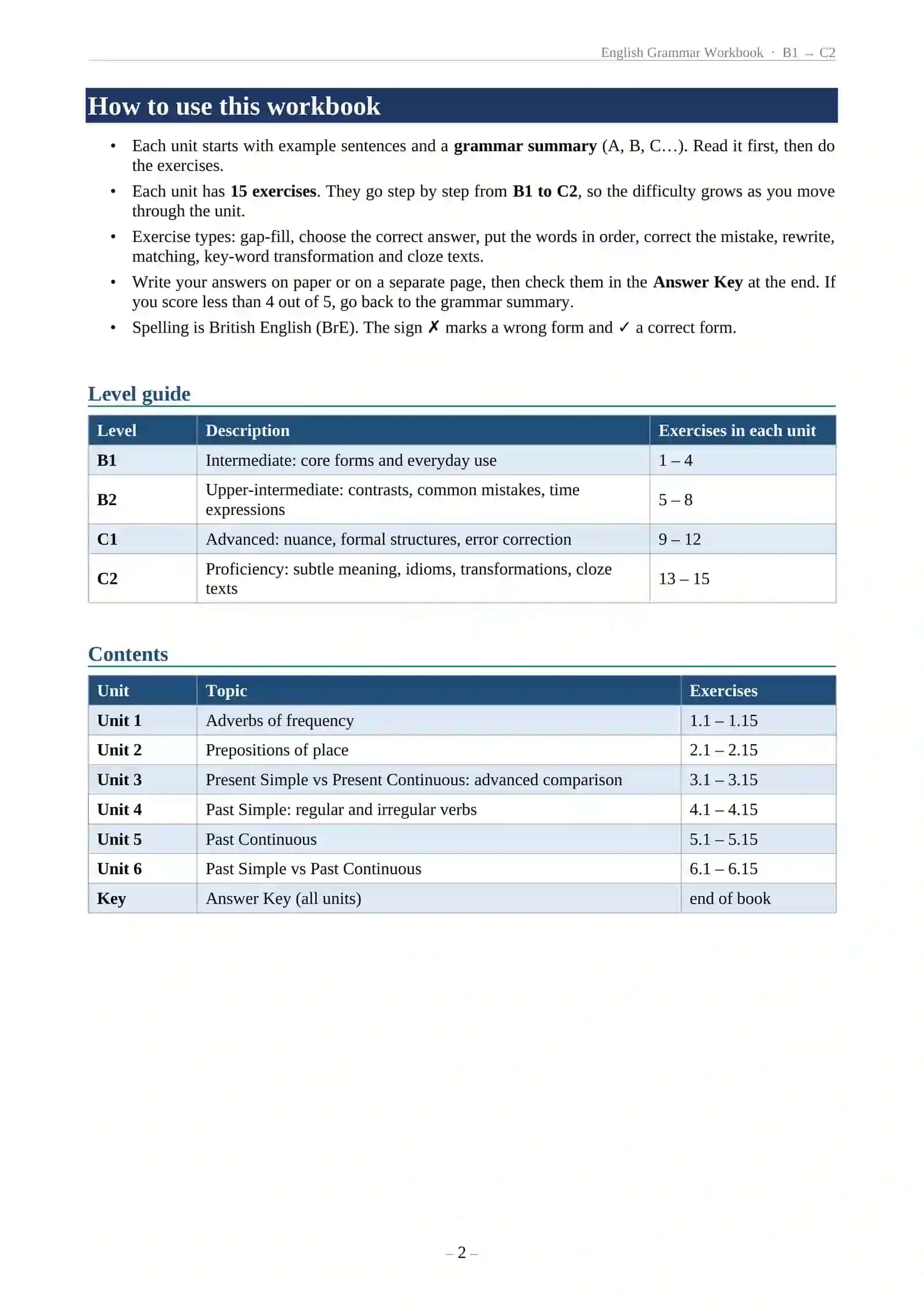 English Grammar Workbook · B1 → C2 2