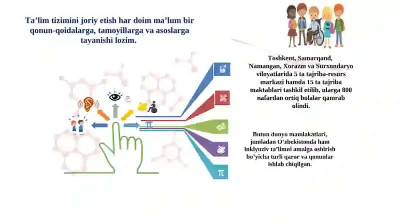 Samarali inklyuziya uchun tashqi sharoitlar 2