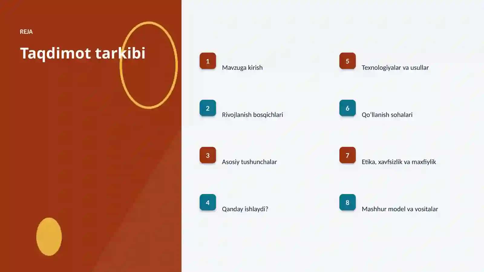 Generativ raqobat tarmoqlari va musiqa: integratsiya qo'llanmasi 2