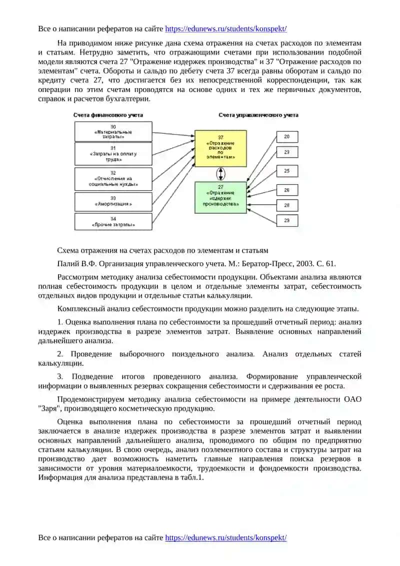 Cебестоимость продукции, работ и услуг 2