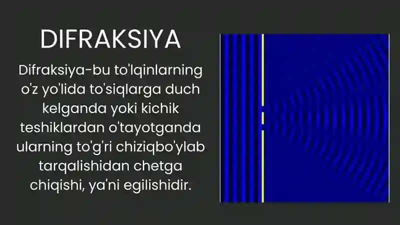 KRISTALL PANJARADAGI DIFRAKSIYA HODISASI 2
