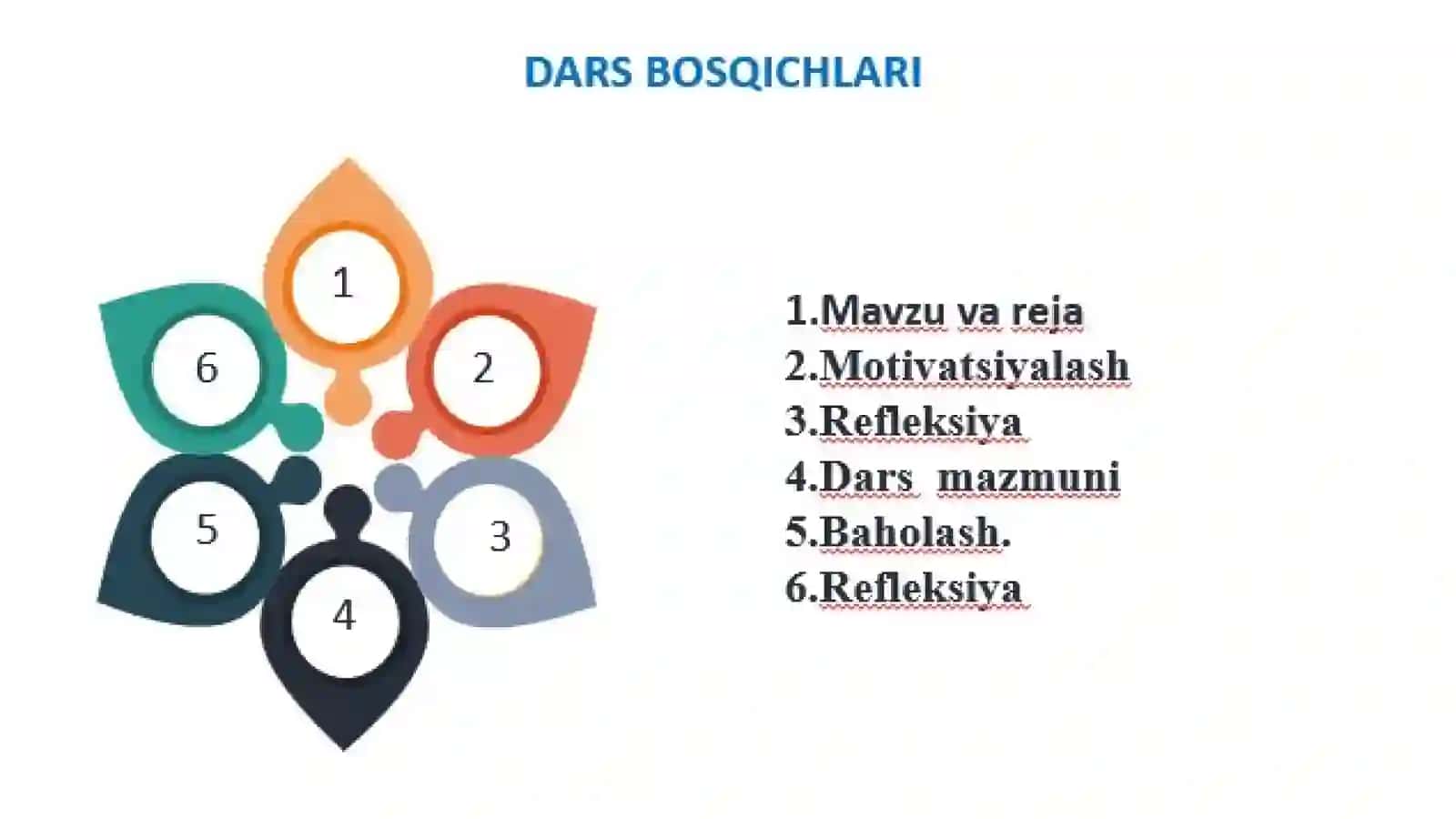 Mutatsion (genotipik) o‘zgaruvchanlik 2