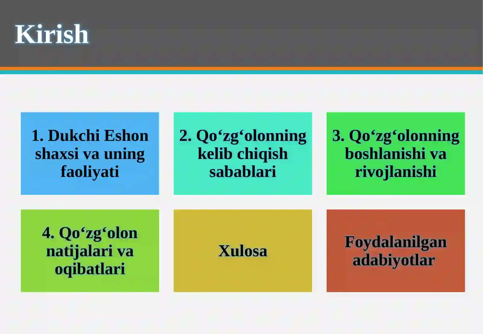 Dukchi eshon qo‘zg‘oloni 2