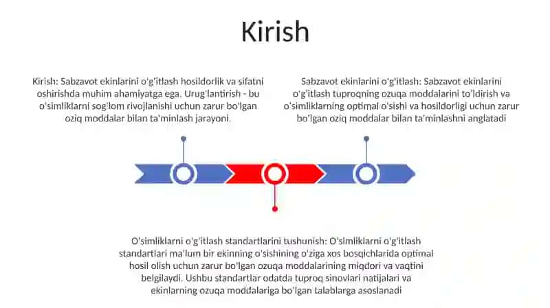 Sabzavot Ekinlarini Ògitlash 2