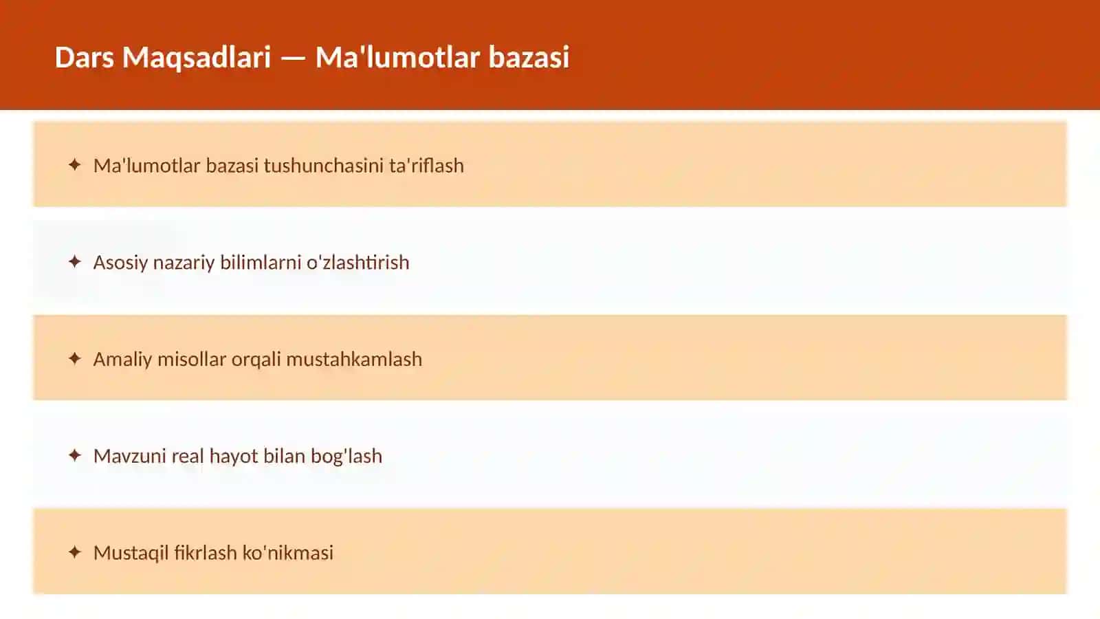 O'qituvchilar va talabalar uchun dars ishlanma 2