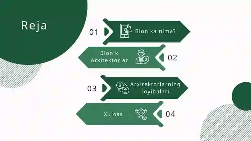 Bionik Arxitektura va Bionik Arxitektorlar 2