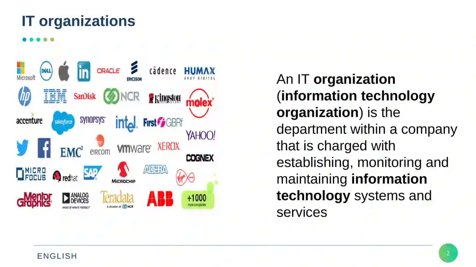 IT organizations 2