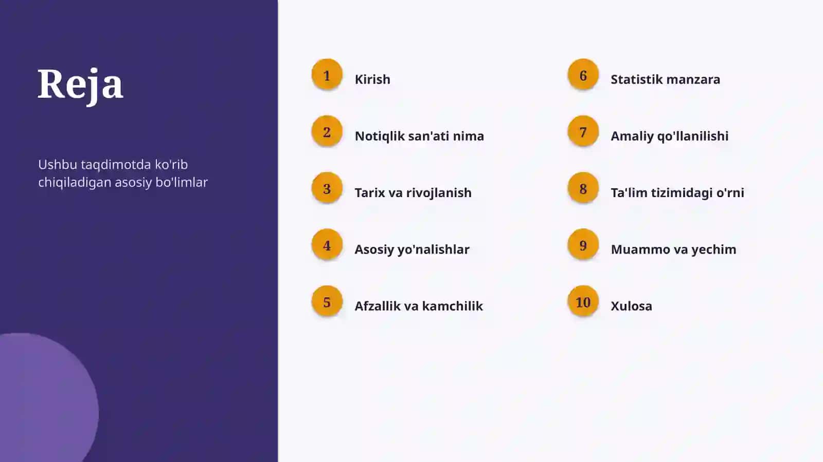 Notiqlik san'ati 2
