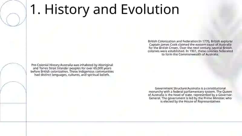 Government Of Australia 2