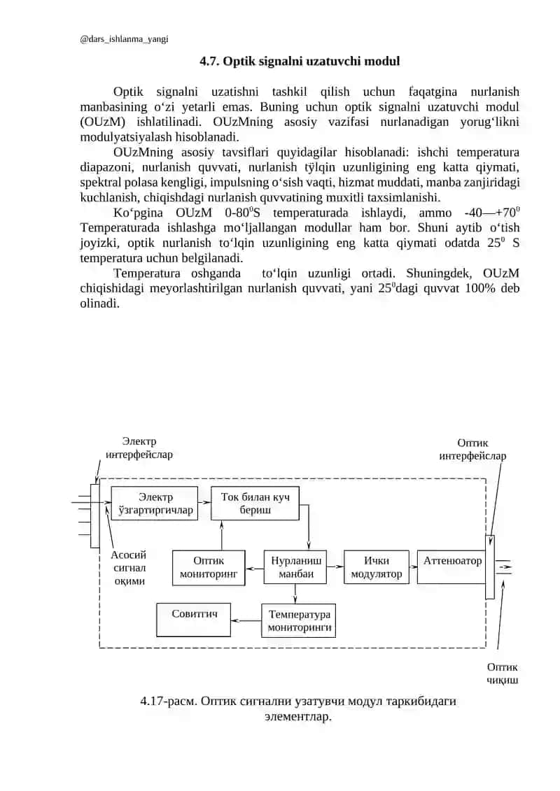 Tolali optik uzatish tizimlari 2