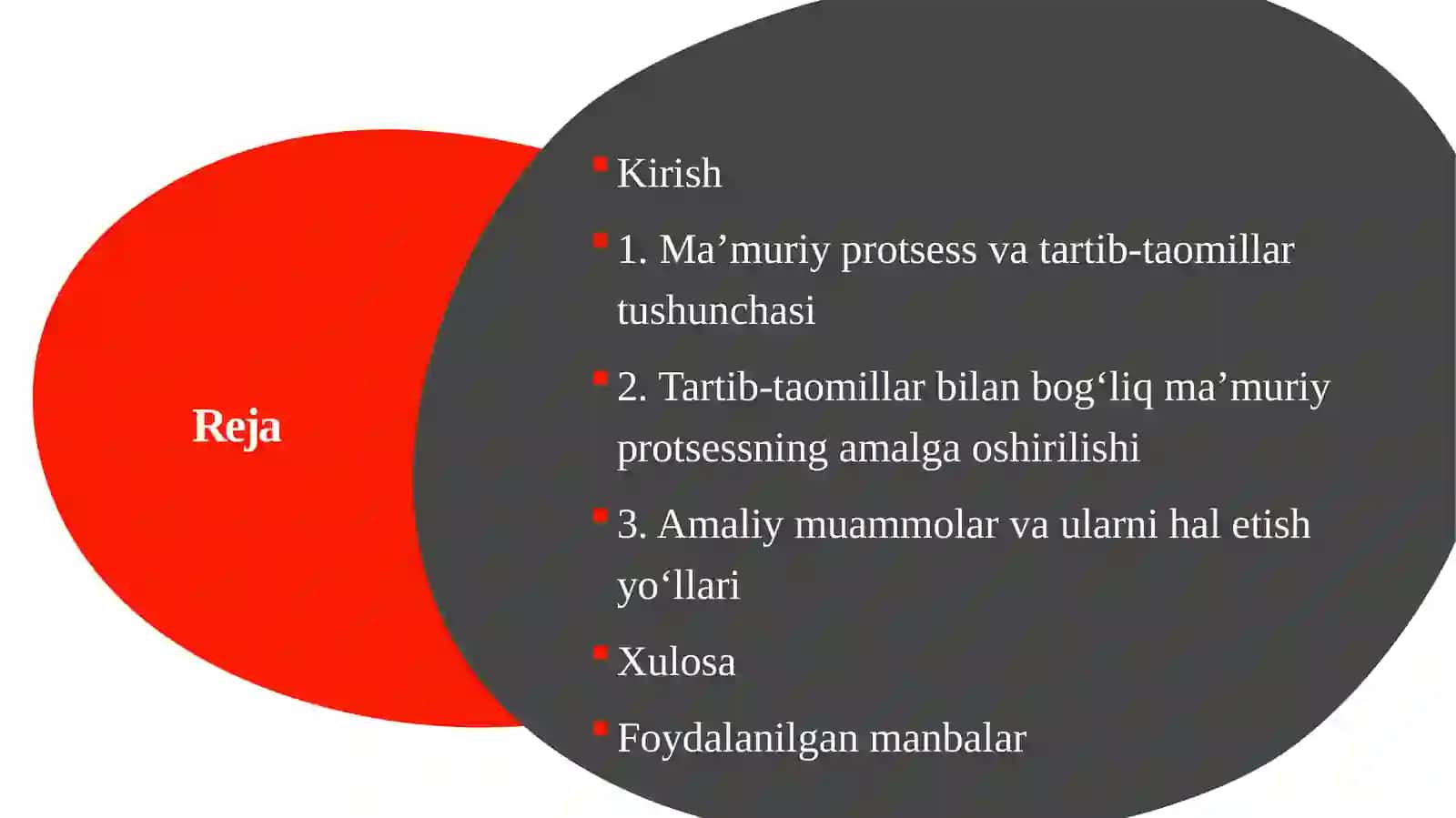 Tartib-taomillar bilan bog‘liq ma’muriy protsess 2
