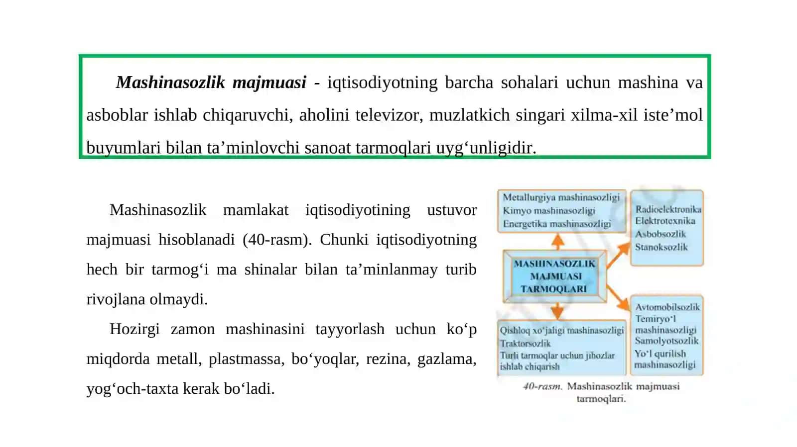 mashinasozlik va uning tarmoqlari 2