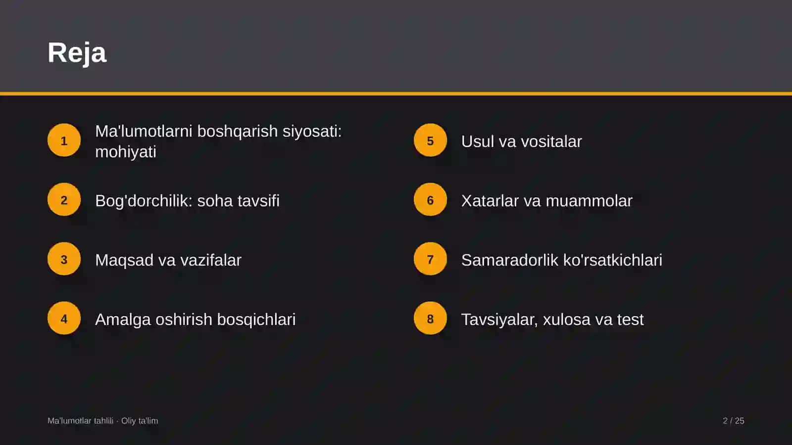 Ma'lumotlar Tahlili · Oliy Ta'lim 2