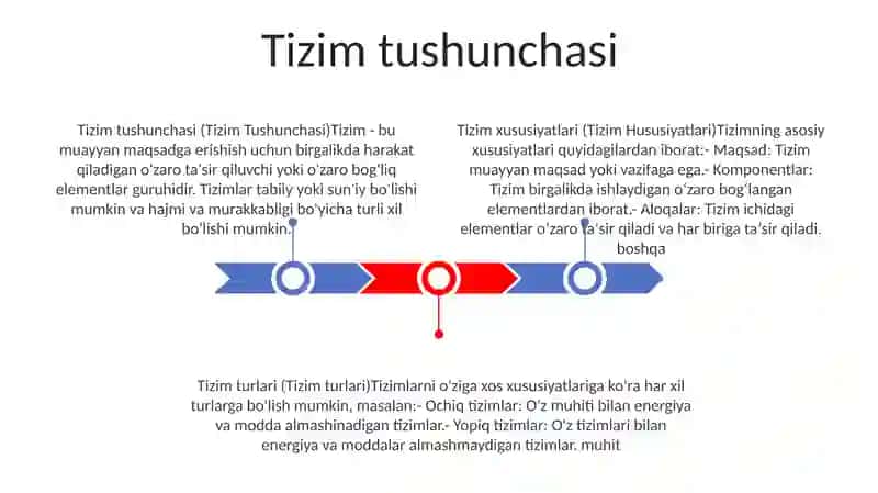 Tizim Tushunchasi Va Uning Asosiy Hususiyatlari 2