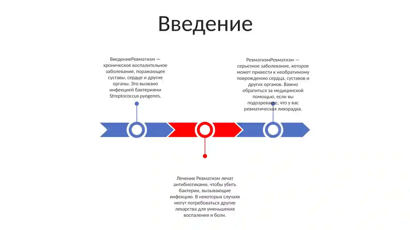 Ревматизм 2