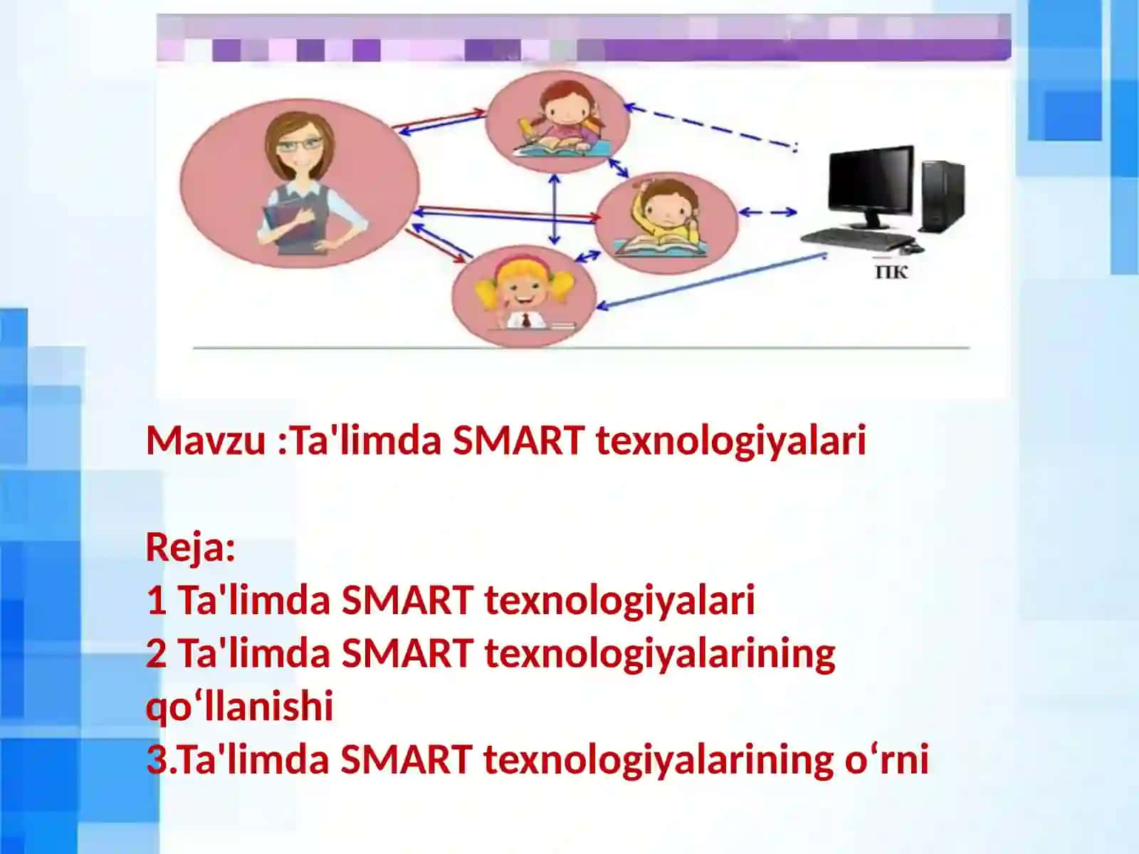 Ta'limda SMART texnologiyalari 2