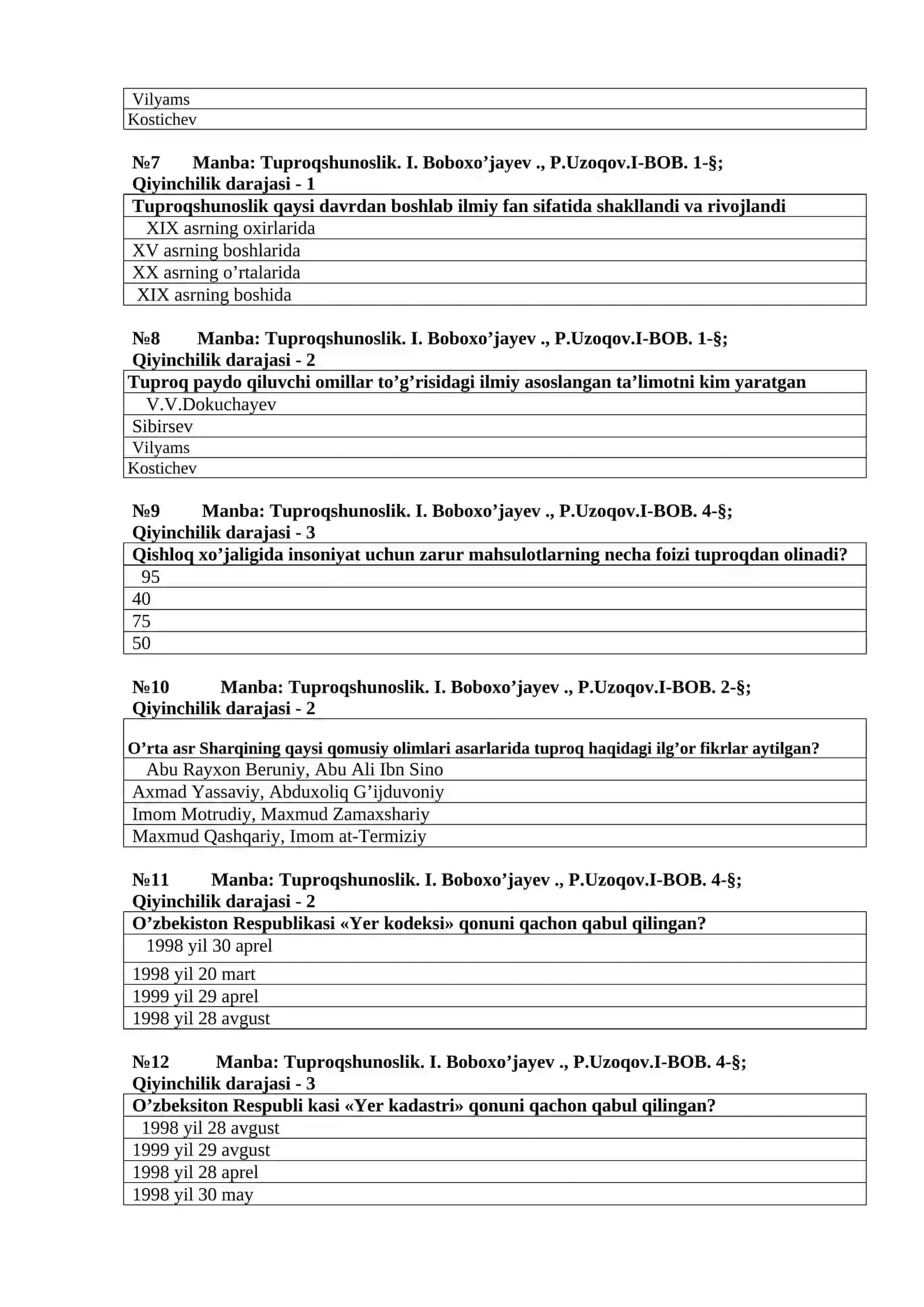Tuproq ekologiyasi fanidan test savollari 2