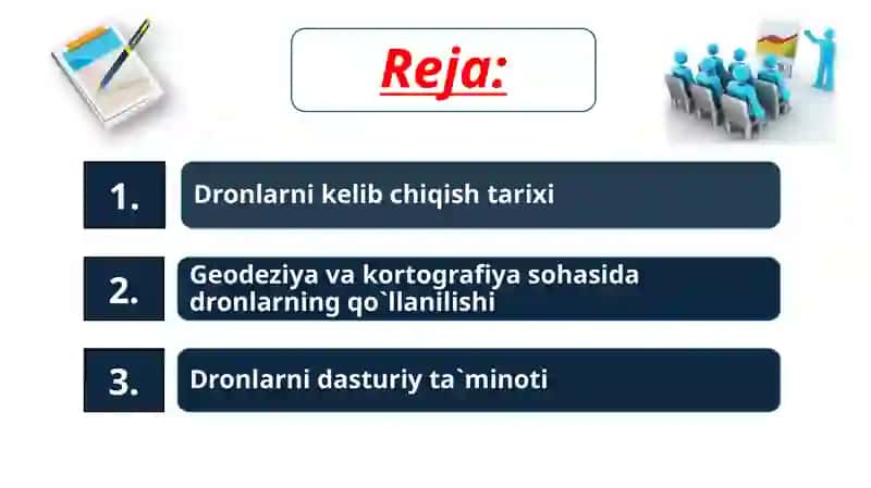 Dronlarni kelib chiqish tarixi 2