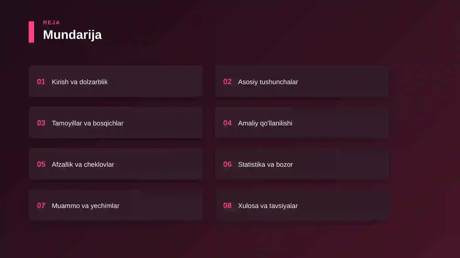 Kelajak kasblari va AI — asoslari 2