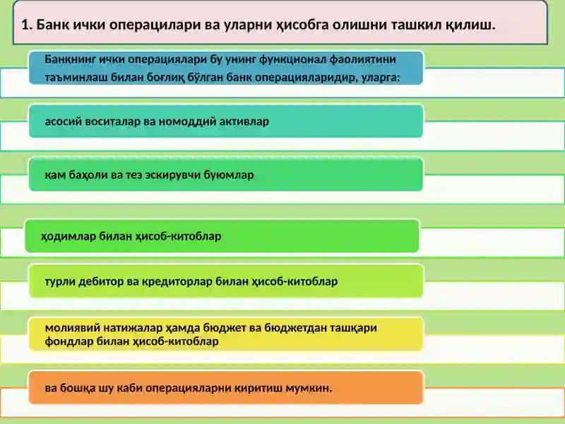 Банклардамоддийваномоддийактивларҳисоби 2