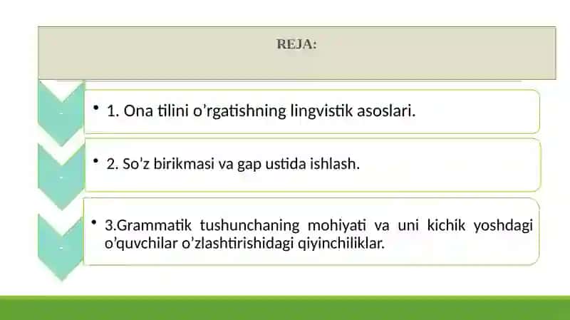 Sintaksis bilan tanishish 2