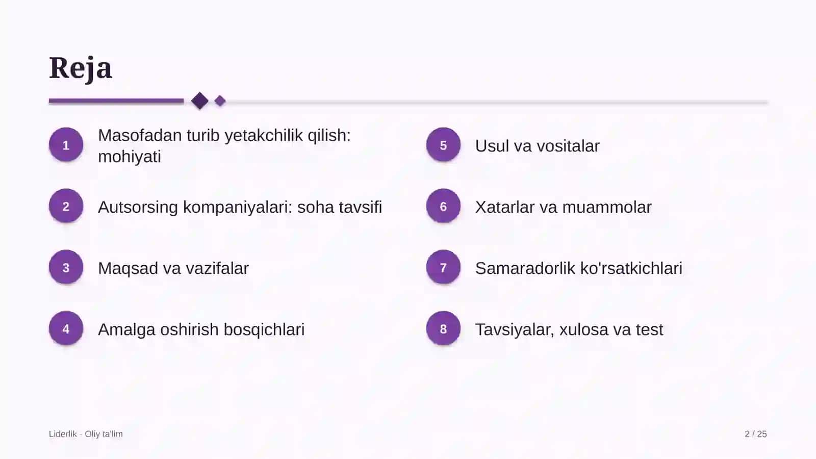 Liderlik · Oliy ta'lim 2