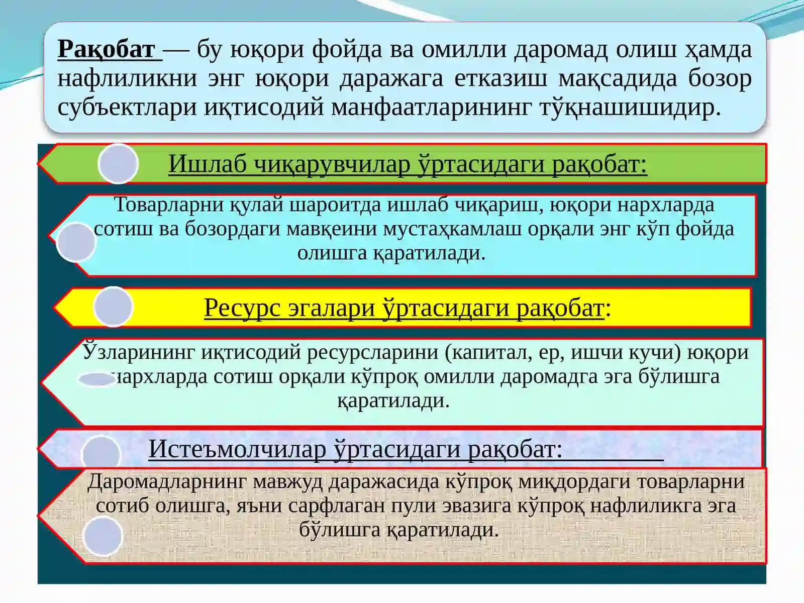 Рақобатчилик муҳити 2
