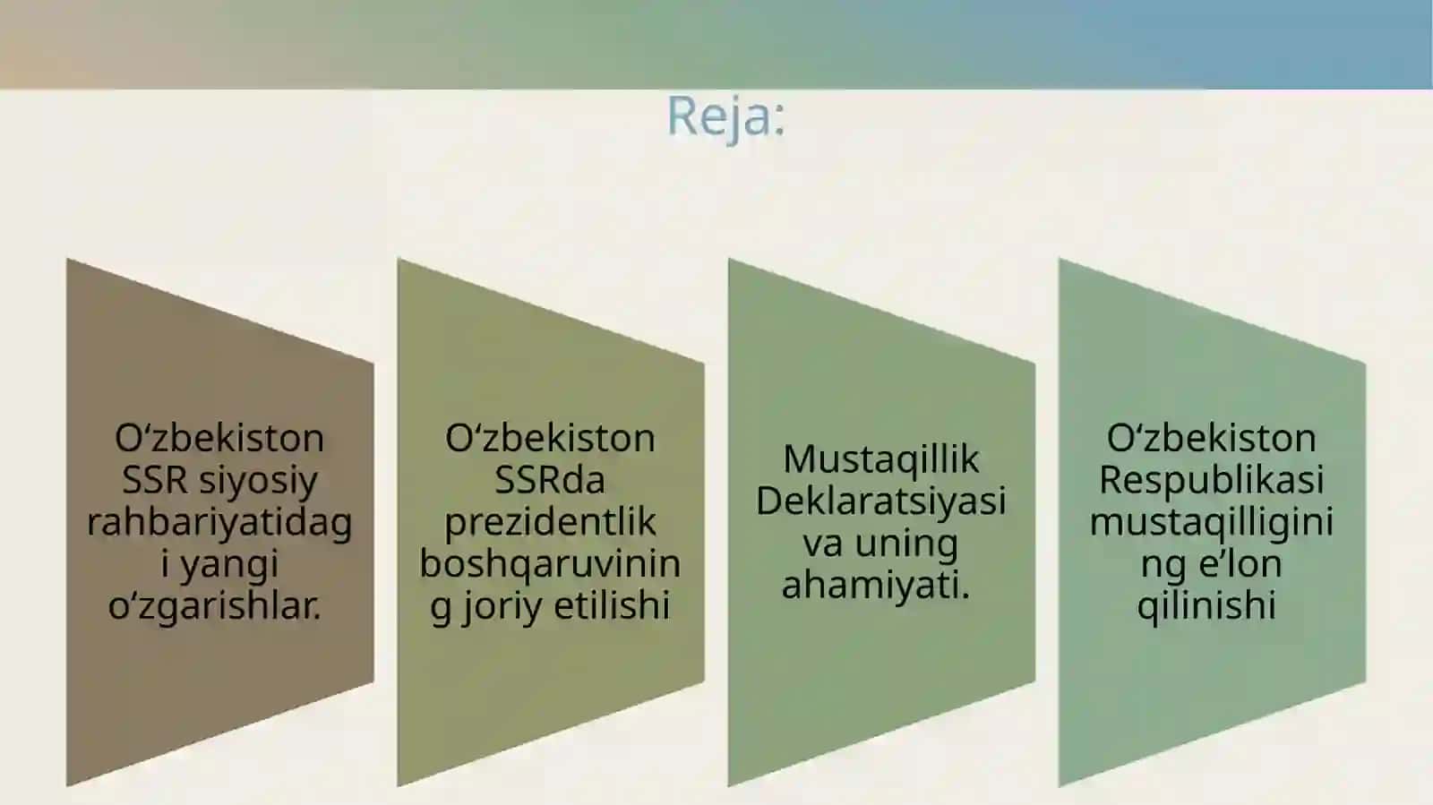 Oʻzbekiston mustaqillikka erishish ostonasida. 2