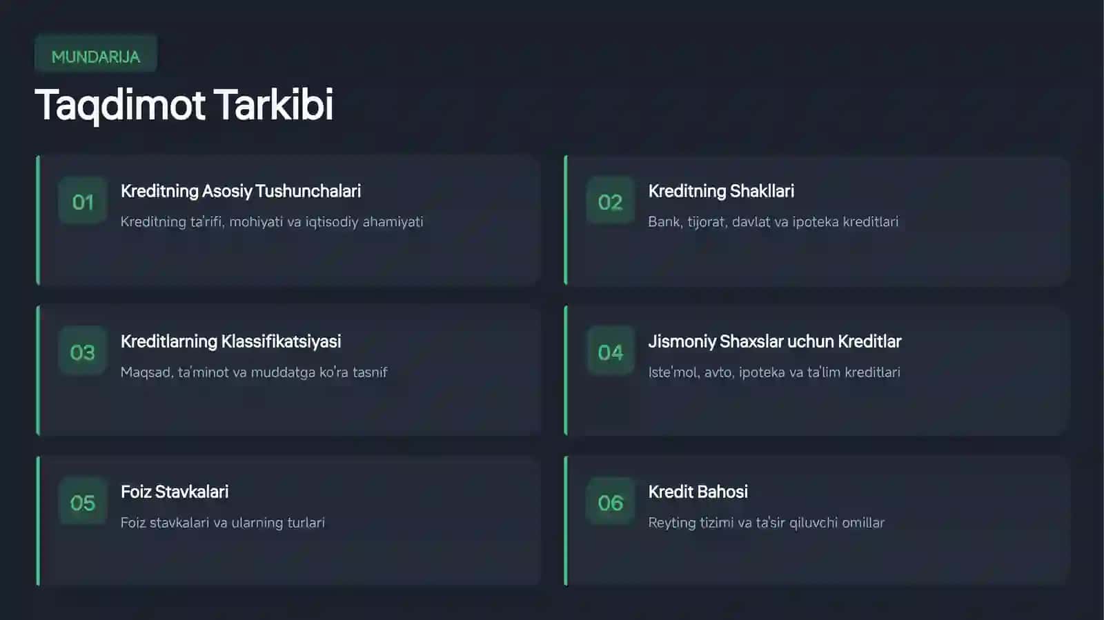 Kreditning Turlari va Asosiy Shakllari 2
