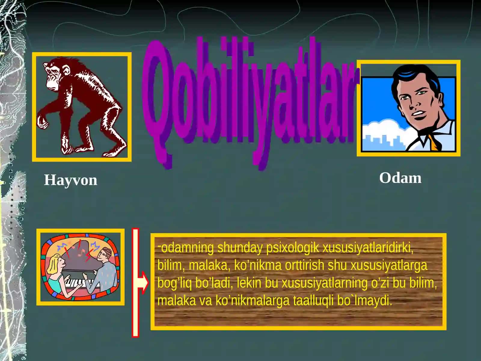 Odamning qobiliyati 2