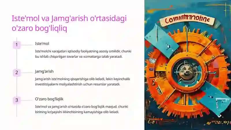 Iste'mol, Jamg'arish va Investitsiyalar Funksiyalari 2
