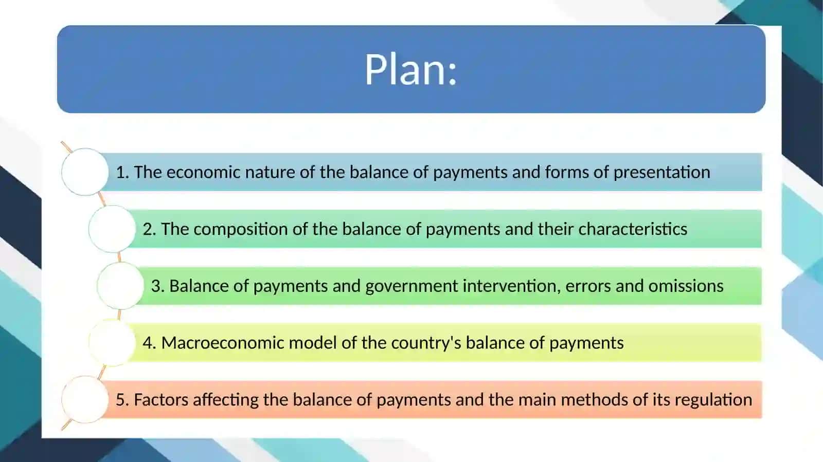 Balance of payments management 2
