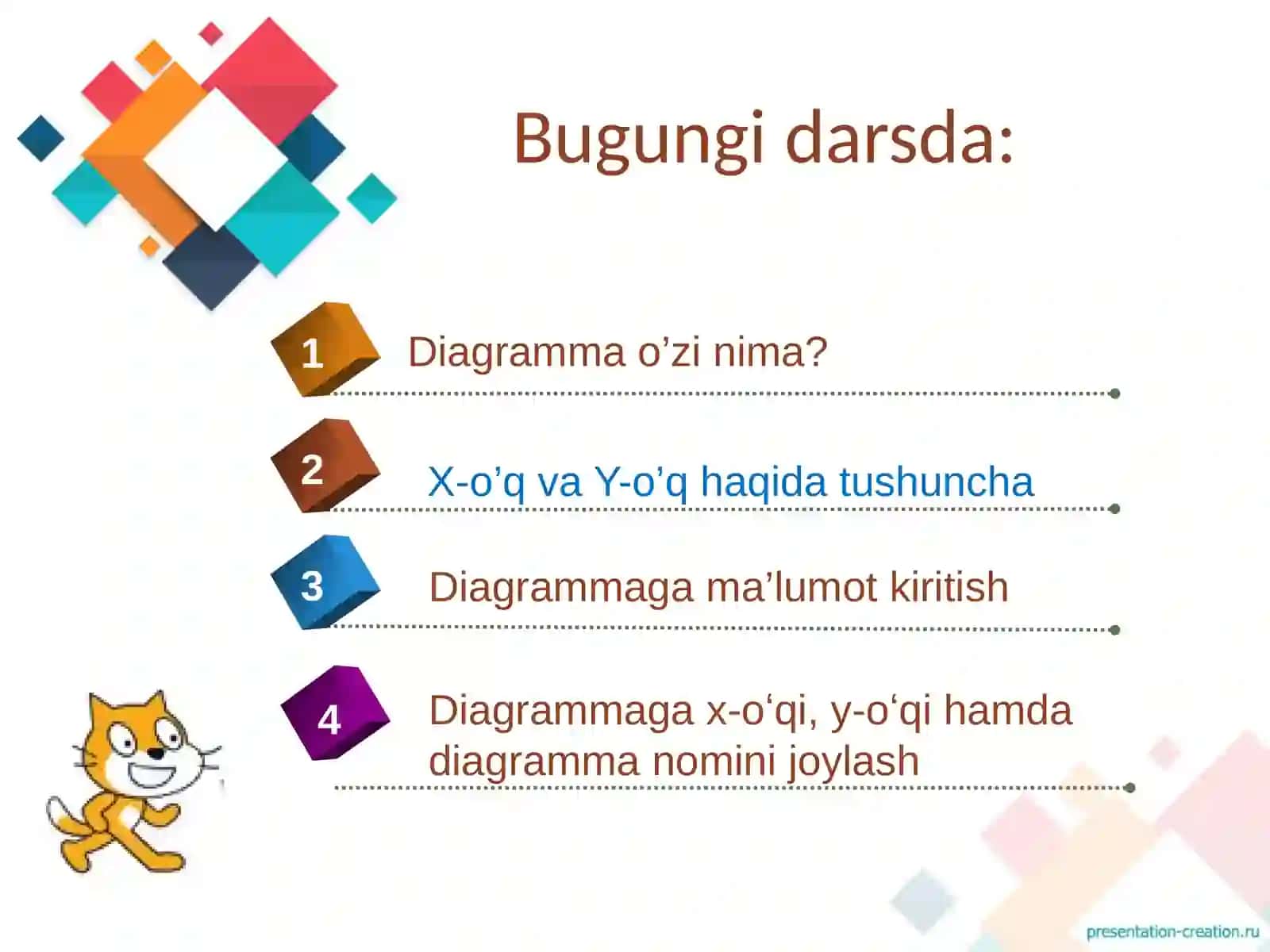 Diagramma turini tanlash 2