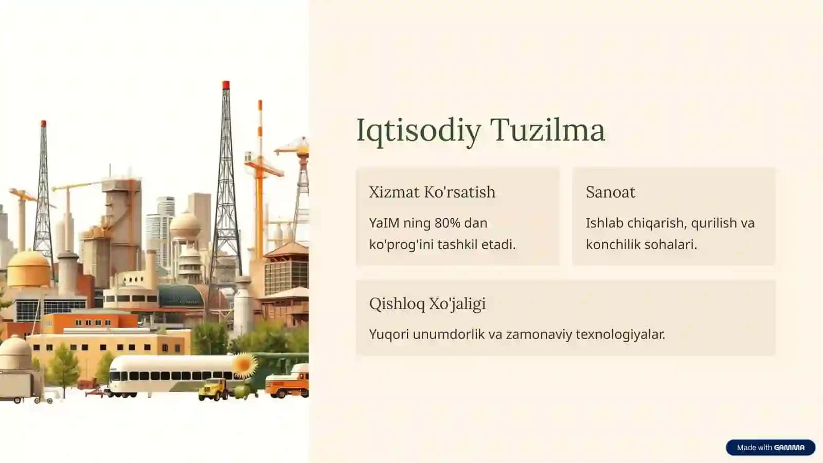 Amerika Iqtisodiyoti: Umumiy Ko'rinish 2