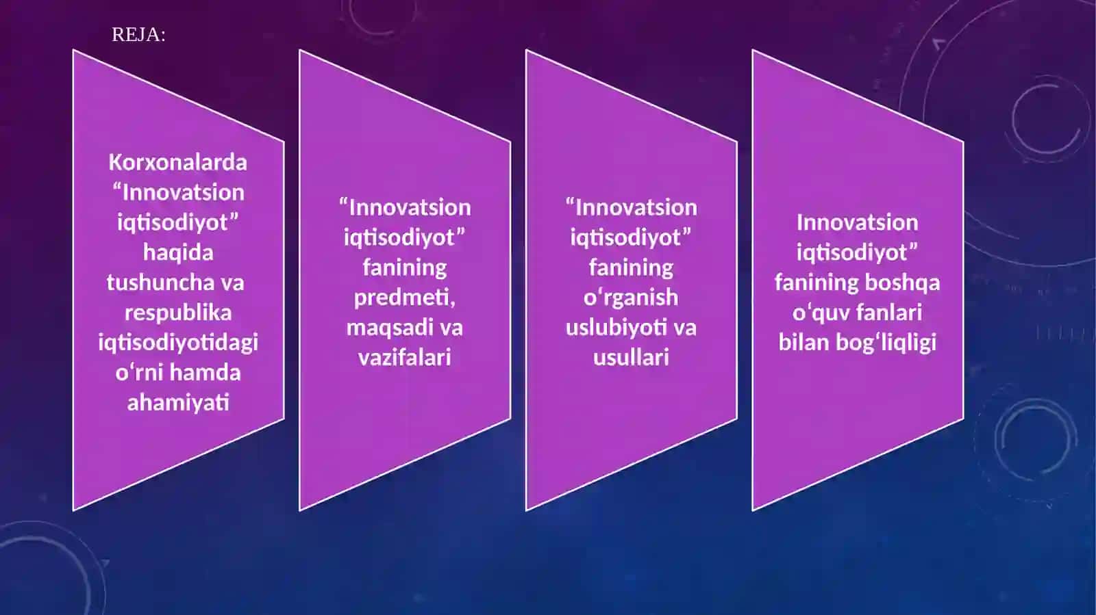 INNOVATSION IQTISODIYOT 2