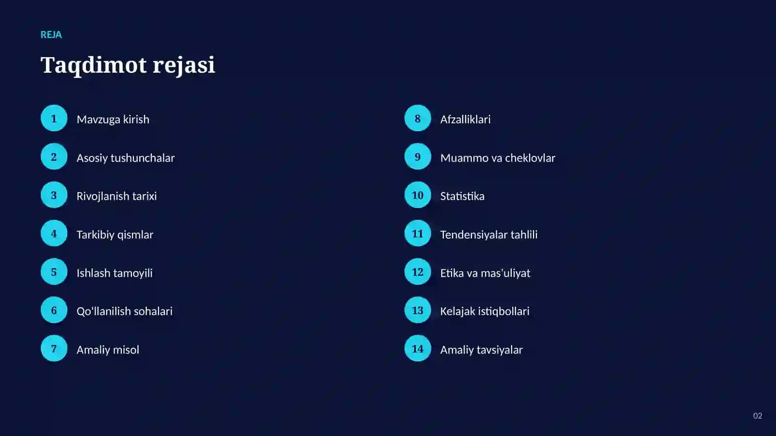 O'yin AI agentlari 2